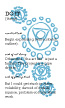 throat chakra